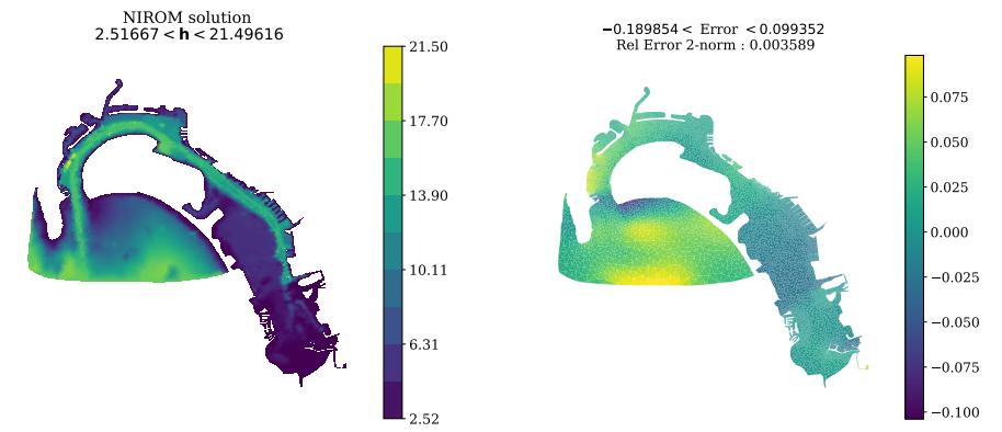 Preview of A greedy non-intrusive reduced order model for shallow water equations