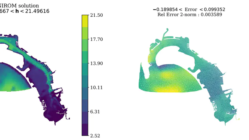 A greedy non-intrusive reduced order model for shallow water equations